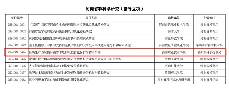 软科学研究：探索未来的发展脉络